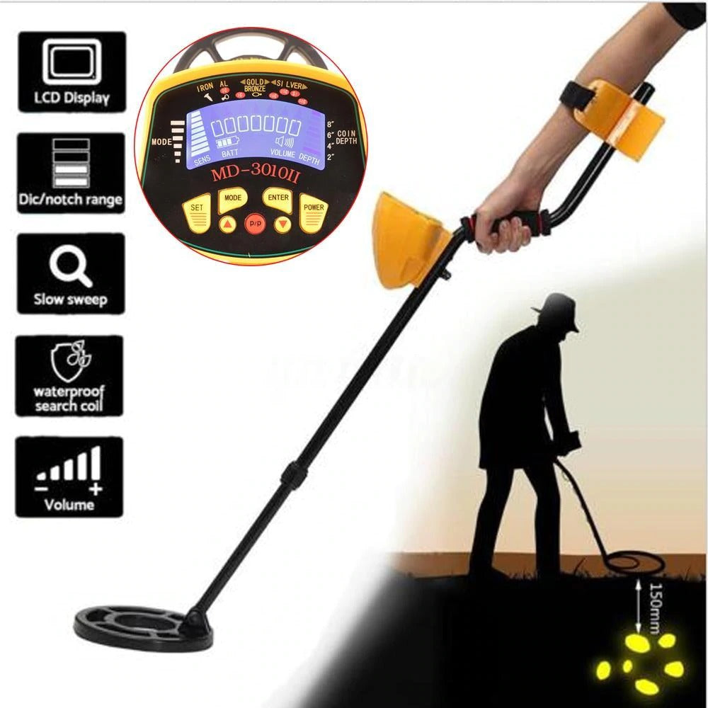 Display Underground Metal Detector_0